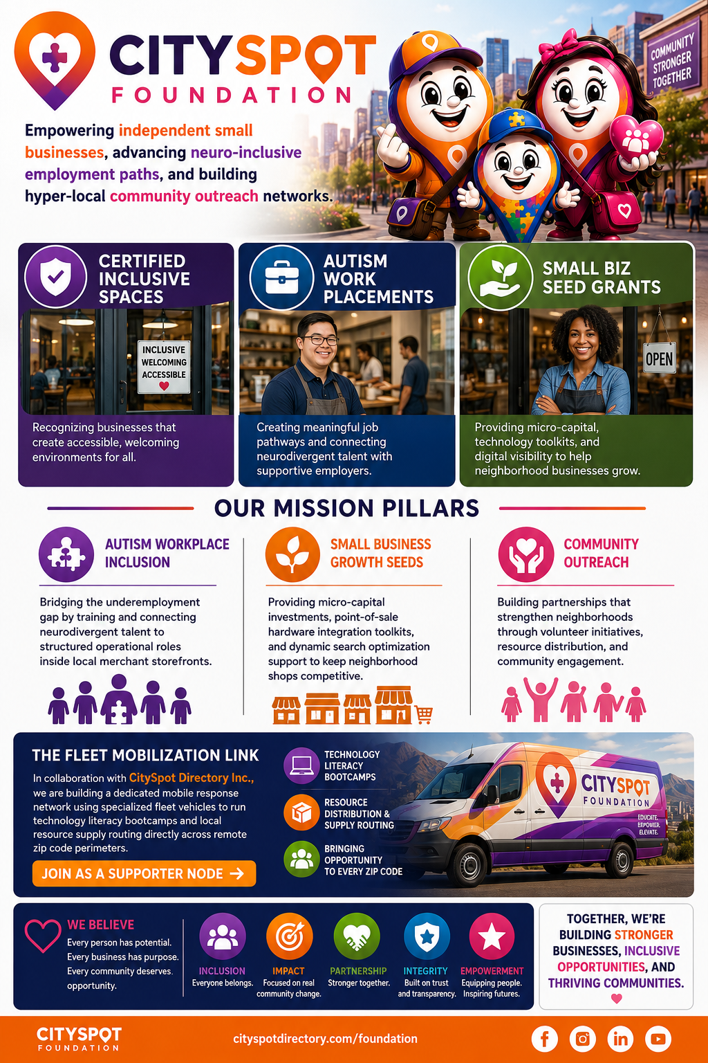 CitySpot Foundation