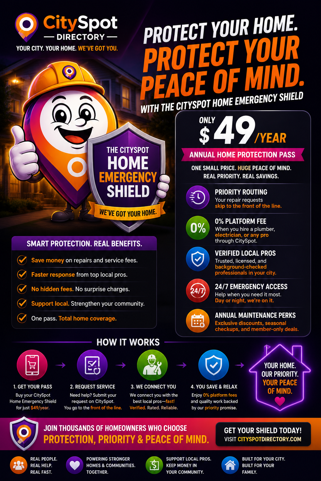 CitySpot Home Emergency Shield